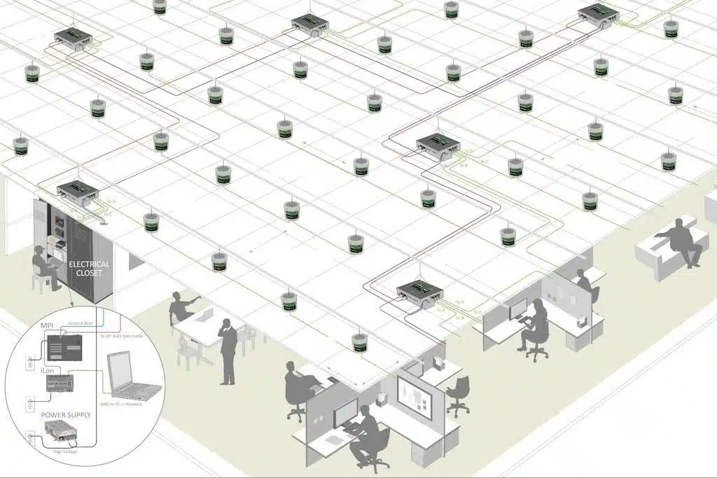 Office Acoustics Page Images